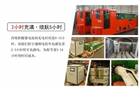 鋰電池電機(jī)車相比于蓄電池電機(jī)車有何優(yōu)勢？